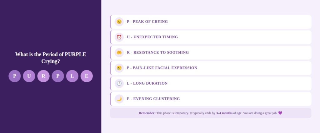 Period of Purple