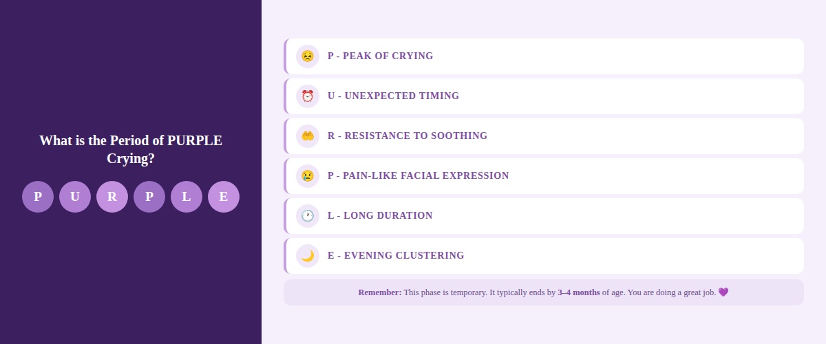 fourth trimester  - purple phase 